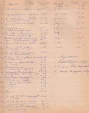1965 BALANCE SHEET BUCHANAN RACING.jpg