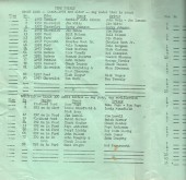 1964 SOUTH 79 ROSTER.jpg