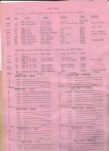 SOUTH 79 1965 ROSTER.jpg