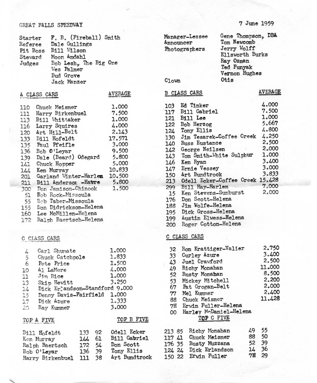 June_1959_Points_1