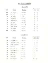 Program